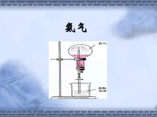 氨气的性质