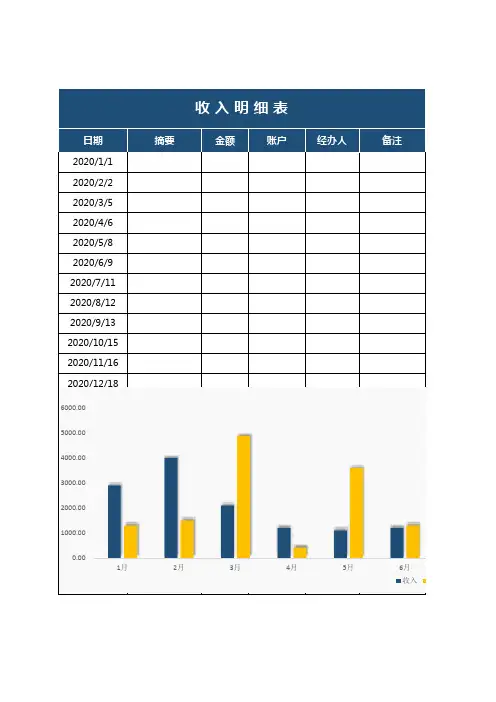 现金日记账-收支明细表