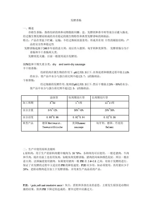 发酵香肠