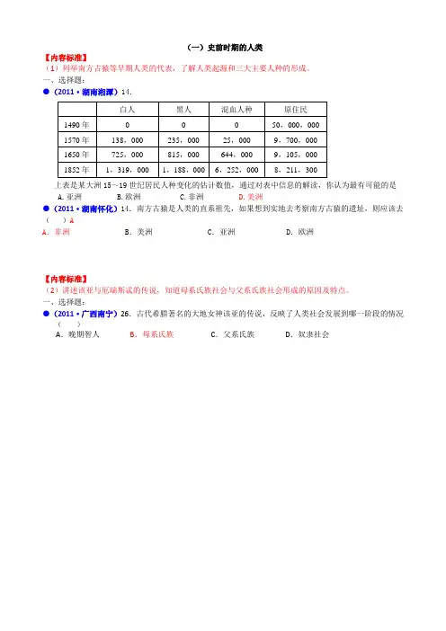 中考历史复习资料世界古代史史前时期的人类