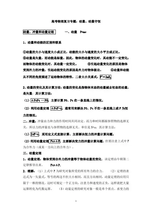(完整版)动量专题总汇