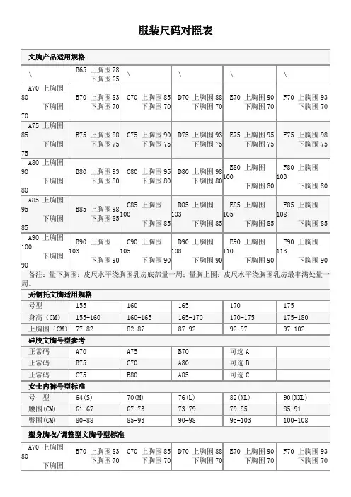 服装尺码对照表