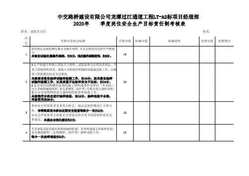 试验室主任考核表