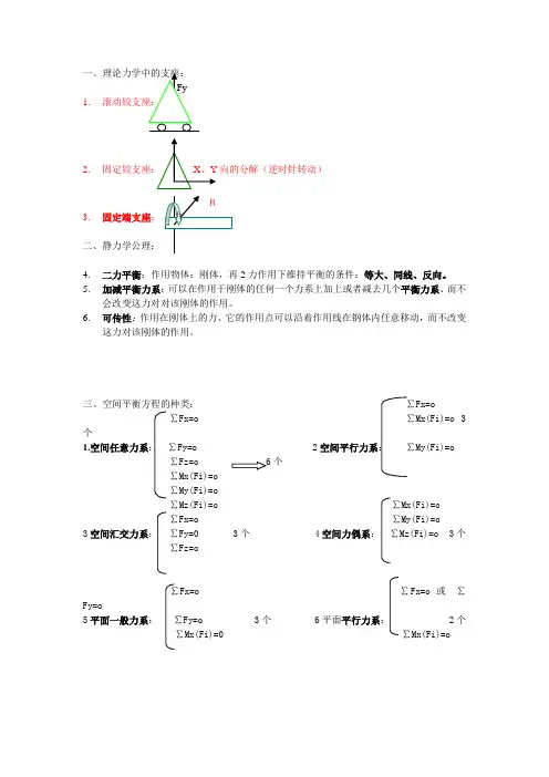 工理论力学中的支座