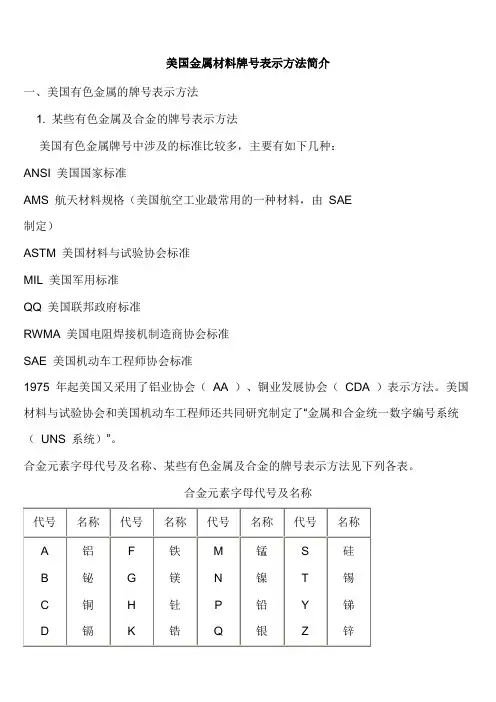 美国金属材料牌号表示方法简介 2