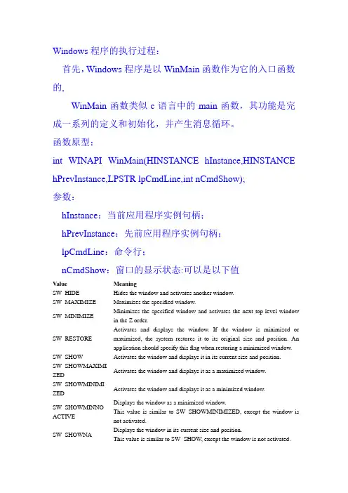 MFC学习总结(重要)