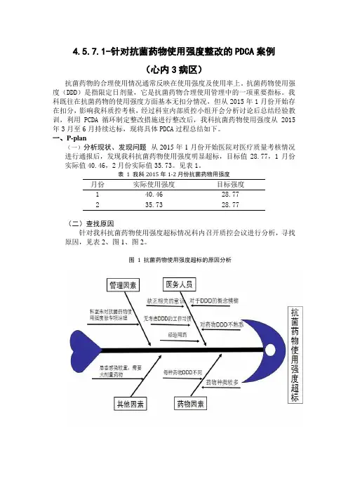抗菌药物使用强度整改的PDCA案例 2