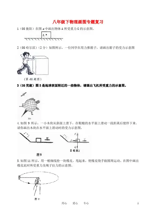 八年级物理下册 画图专题复习 人教新课标版