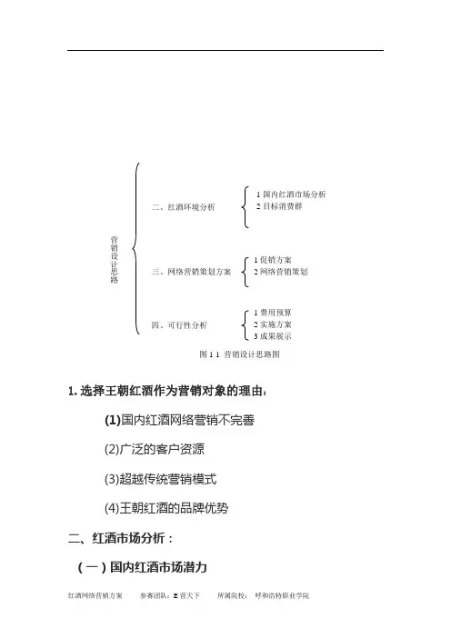 红酒网络营销策划方案