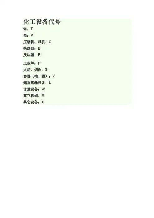 化工设备代码Microsoft Word 文档 (2)