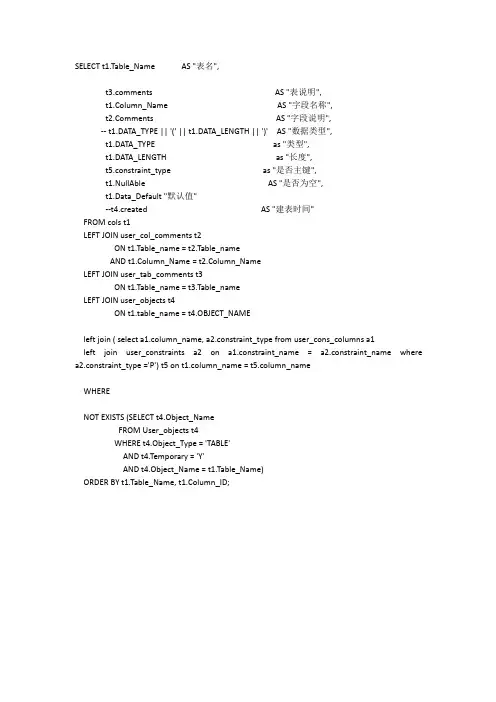 一键查询Oracle数据库字典语句