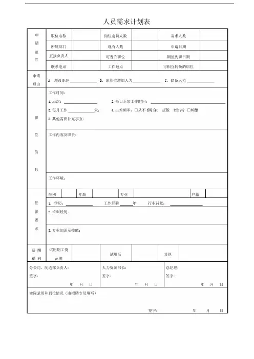 人员增补计划表(详细)