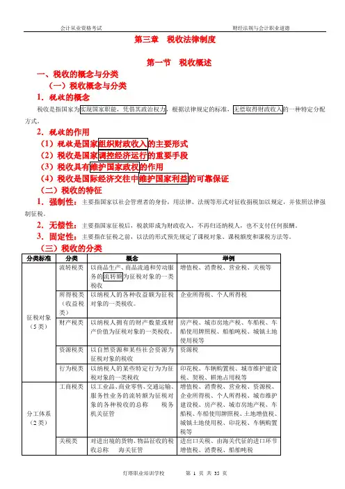 第三章税收法律制度
