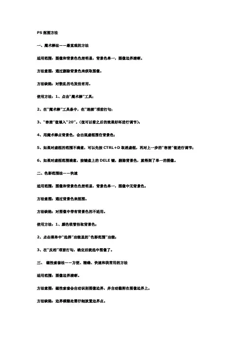 Photo Shop抠图方法