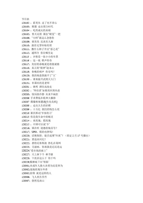 2012年老梁观世界节目表