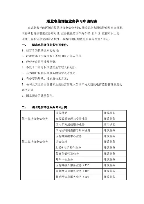 湖北电信增值业务许可申请指南