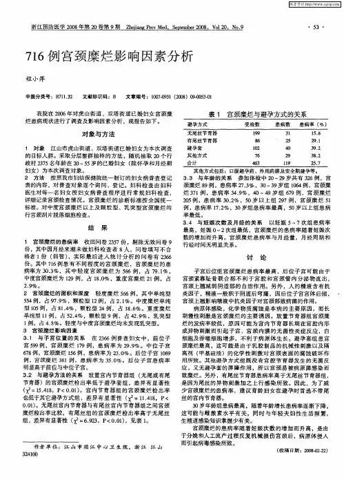 716例宫颈糜烂影响因素分析