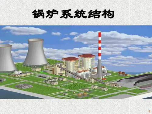 锅炉系统结构解析
