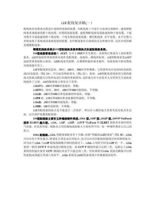 110配线架详解(一)