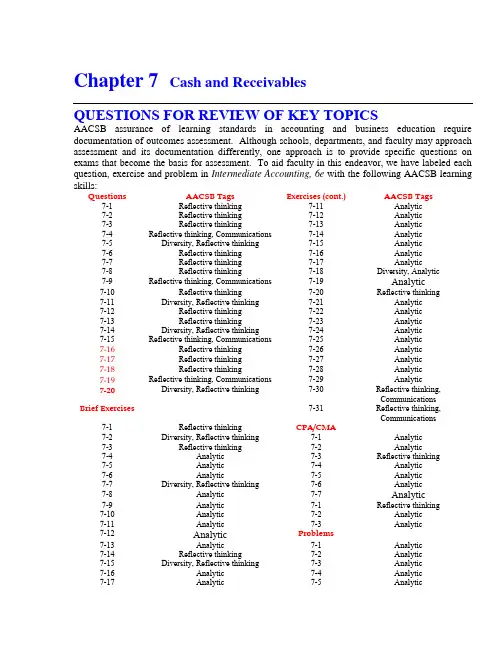 Intermediate Accounting教科书上习题答案 (by J David Spiceland)