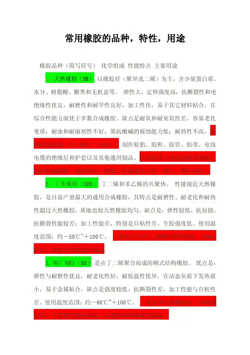 常用橡胶的品种