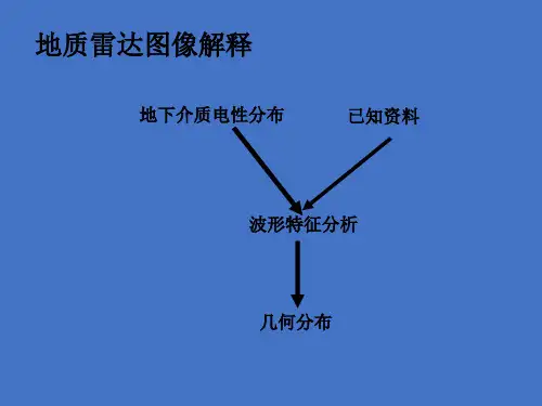 地质雷达图像解释(含超前地质预报及检测)PPT课件