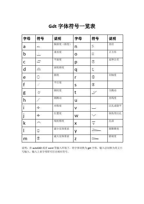 机械制图符号(gdt字体)一览表,学CAD制图必知!!