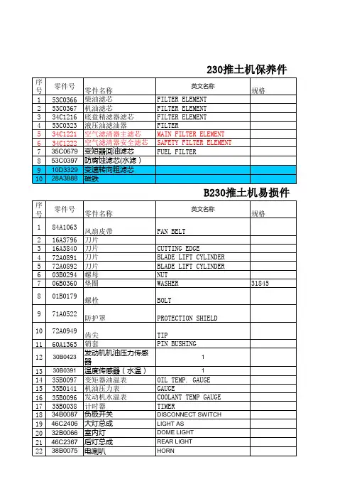 230推土机保养件