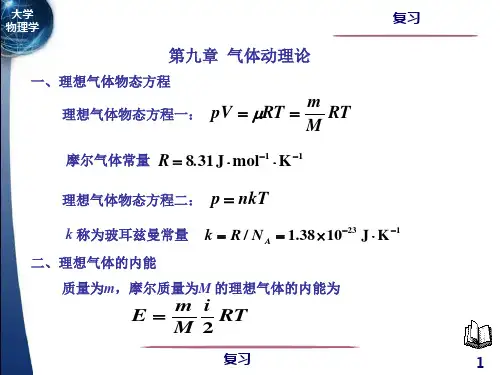 山东建筑大学大学物理下复习资料(内有考试原题)