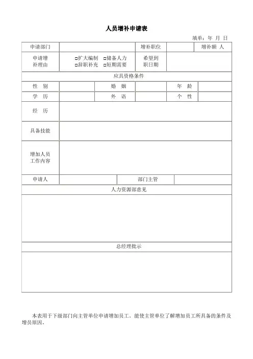 人员增补申请表