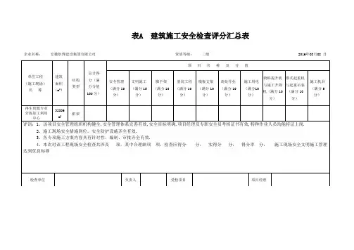 JGJ59-2011建筑施工安全检查评分表_(完整版)