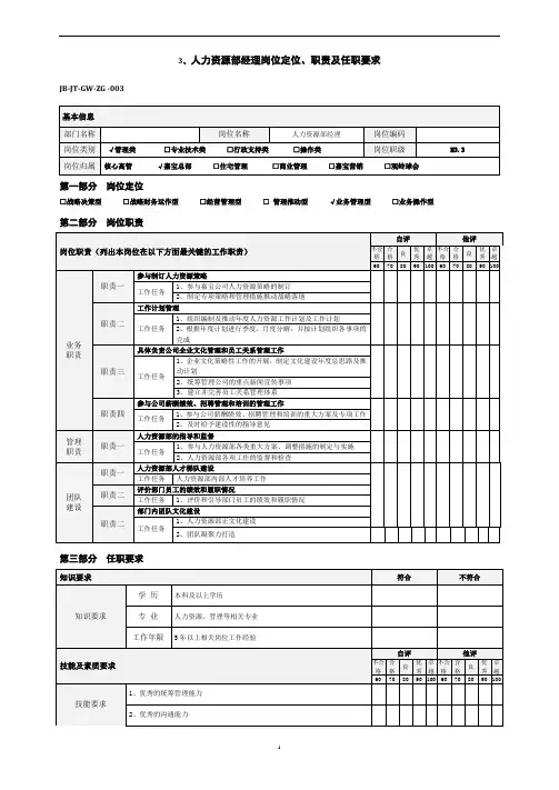个人岗位定位职责及任职要求(人力资源)