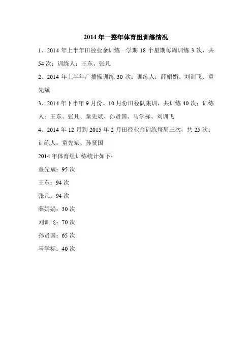 2014年体育组训练情况