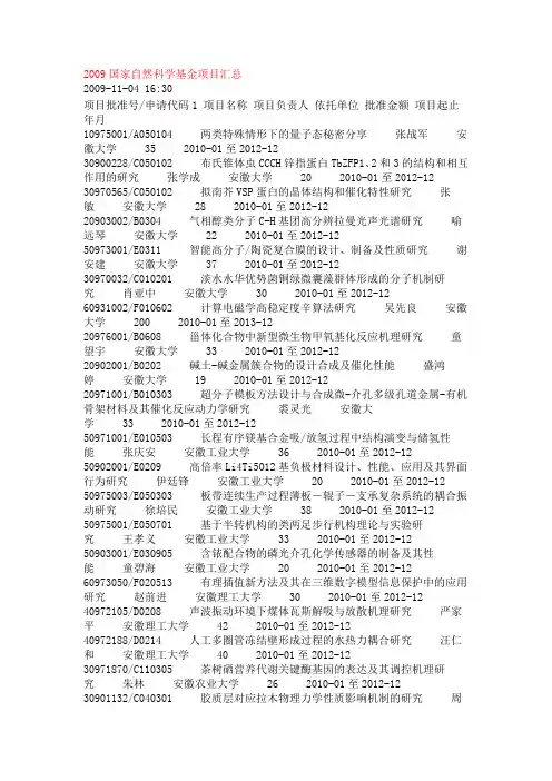2009年国家自然科学基金项目汇总