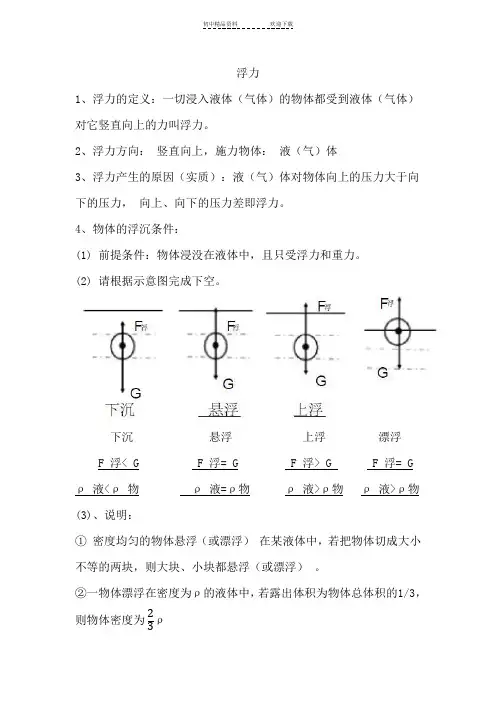 初二物理：浮力练习题(附答案)