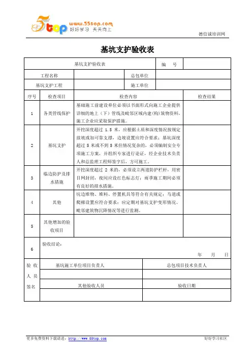 基坑支护验收表