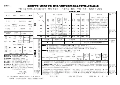 湖南科技大学专业技术职务任职资格申报人员