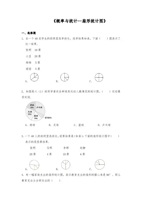 六年级数学下册试题 -《概率与统计-扇形统计图》-人教版(含答案)