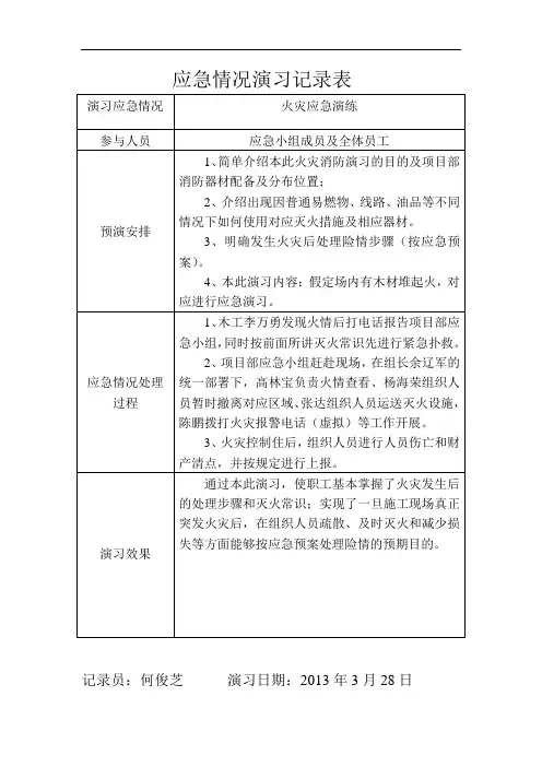 应急救援预案演练记录 3