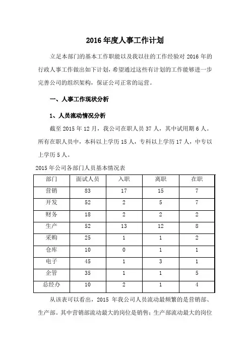 行政人事部年度工作计划 2