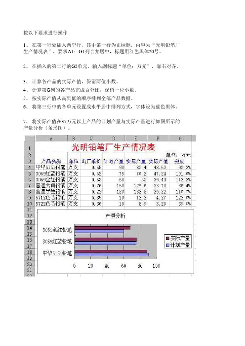 excel学习资料excel学习资料第九套