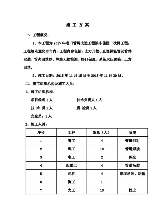 供热管道施工方案
