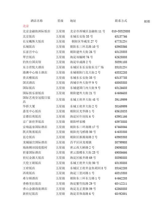 全国星级酒店名录