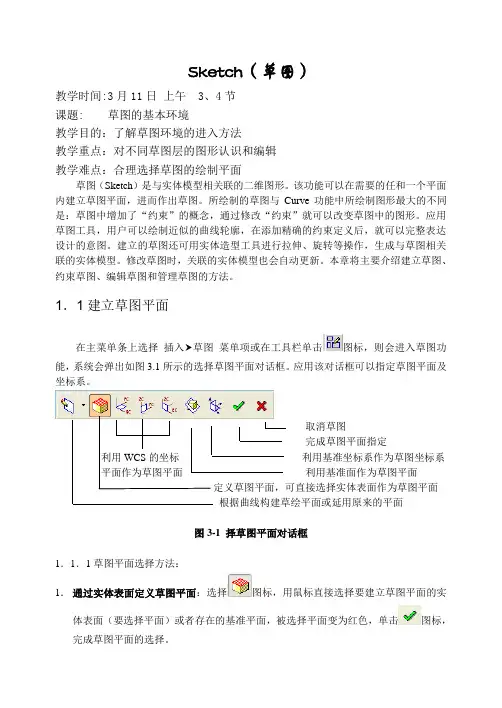 UGNX Sketch(草图)