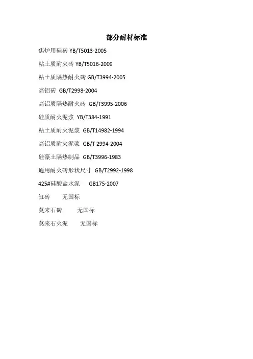 耐火材料标准