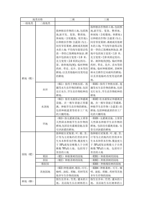二调和三调地类变化对比(最新整理)