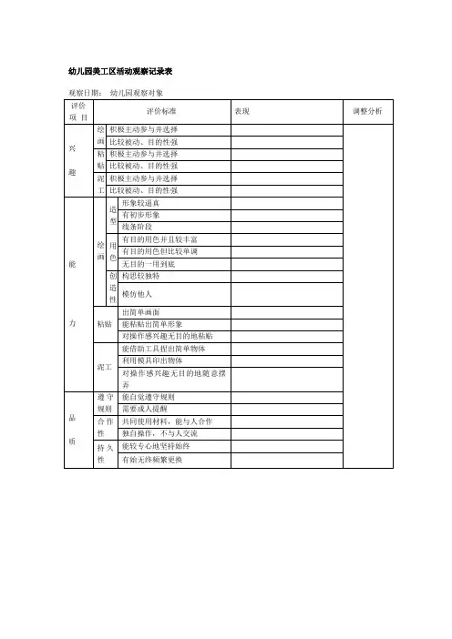 幼儿园美工区活动观察记录表