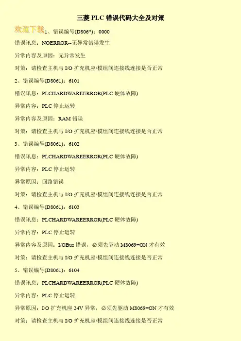三菱PLC错误代码大全及对策