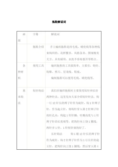 拖鞋解说词
