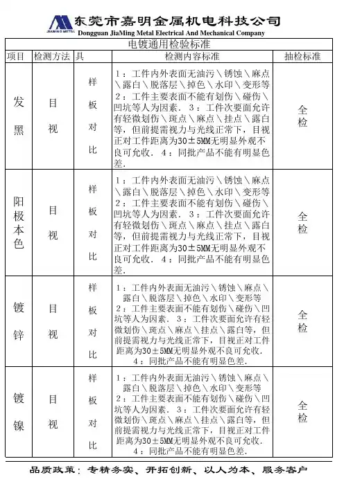 外观电镀通用检验标准